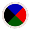 configurator